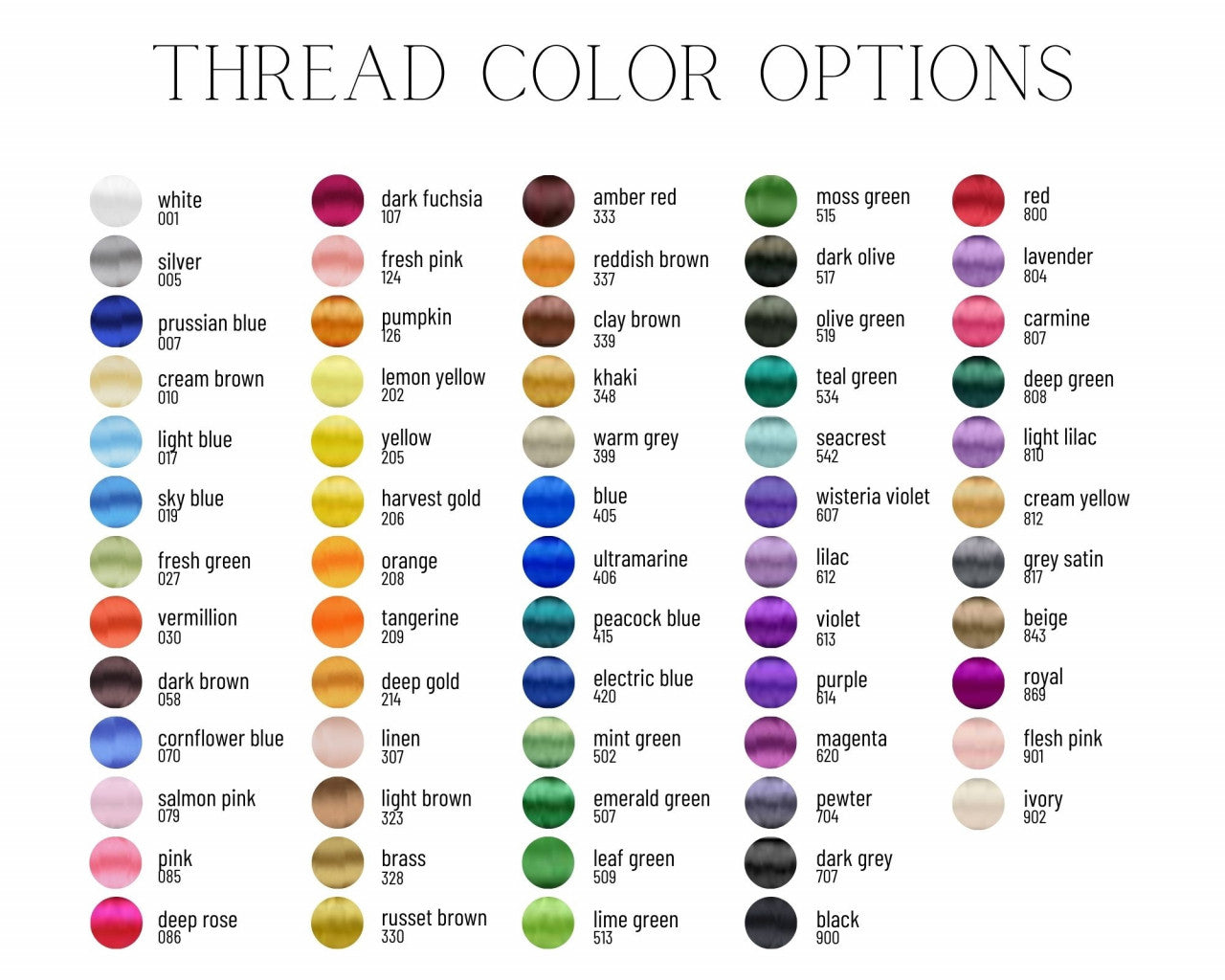 Color chart for thread options with a white background