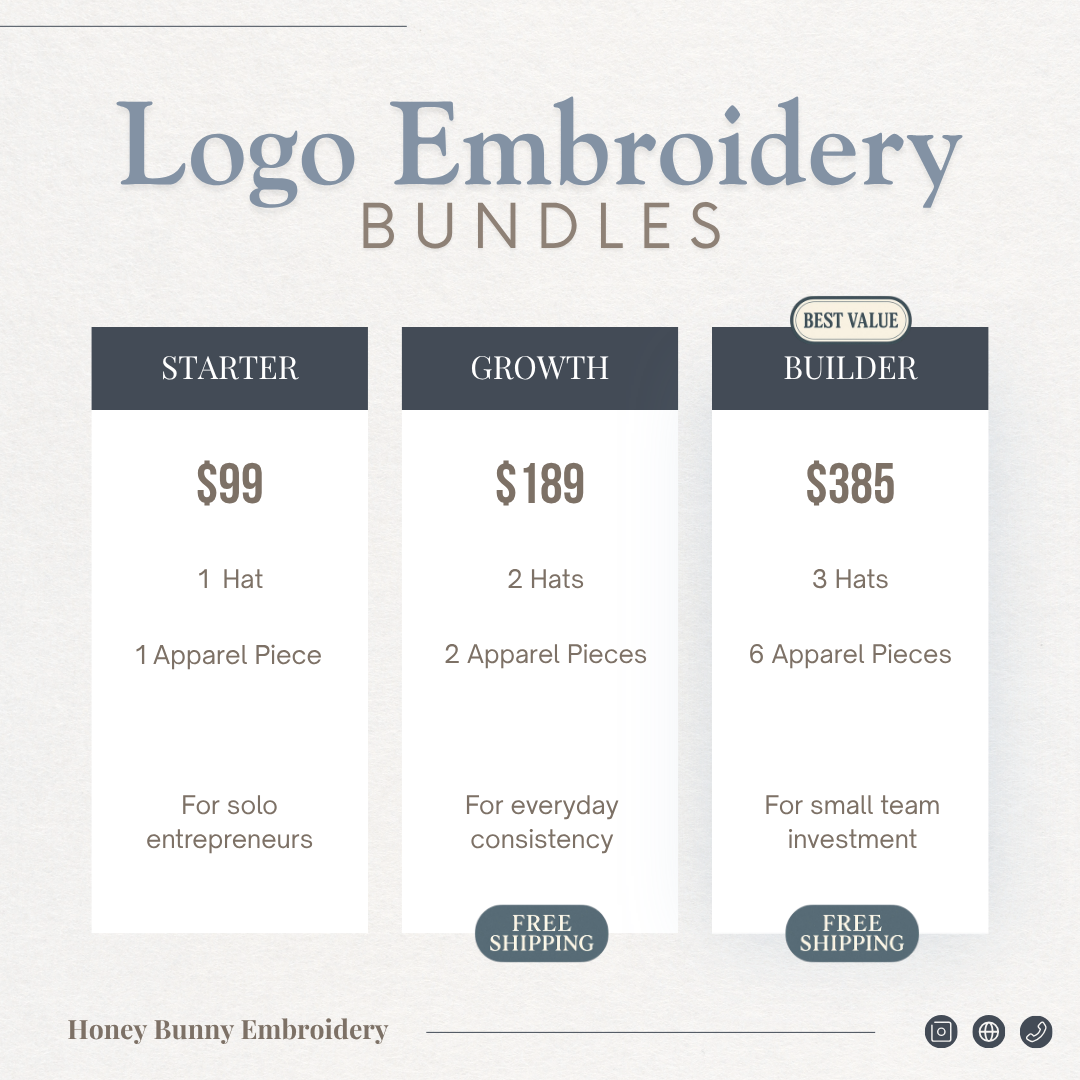 Small Business Bundles